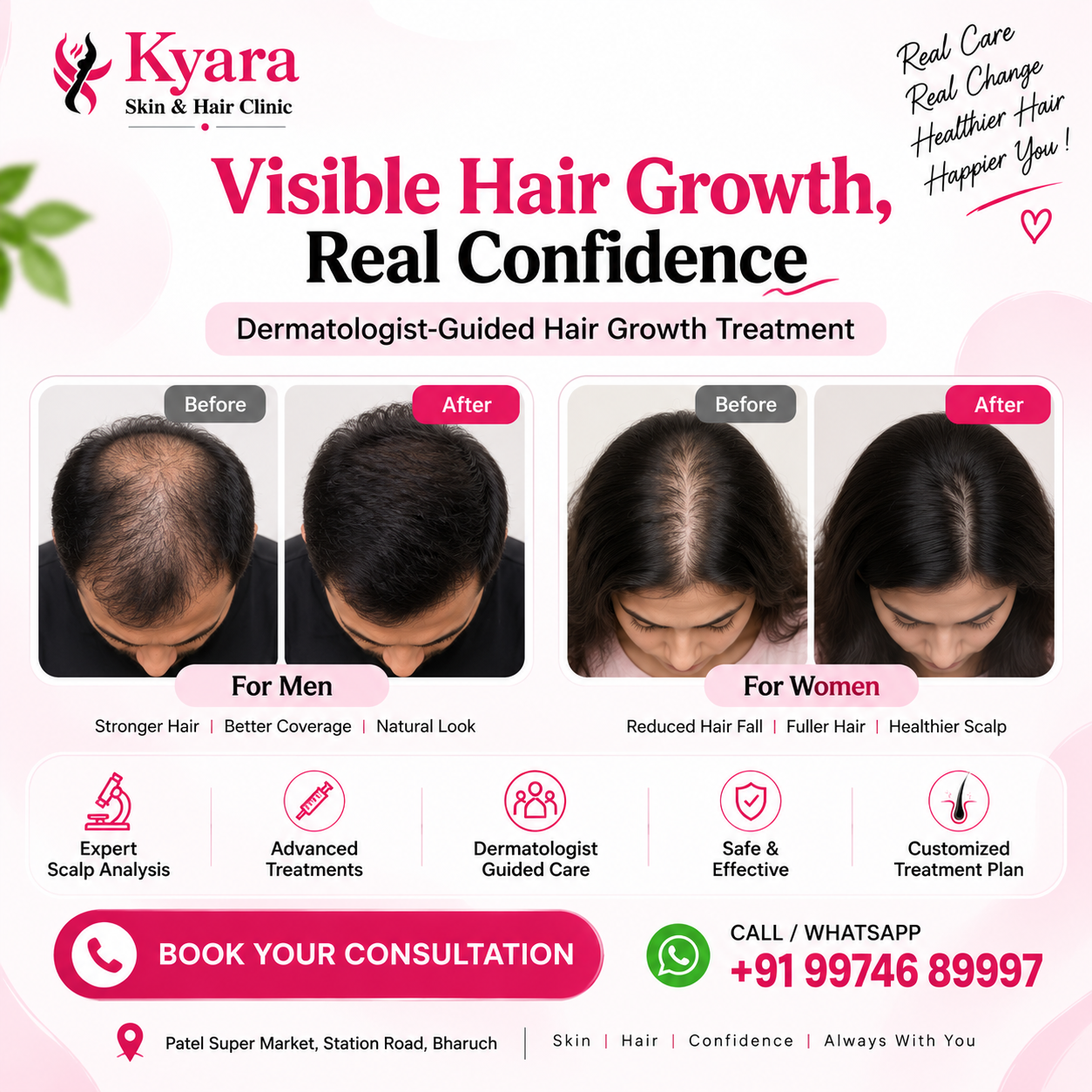 Visible Hair Growth Results for Men and Women